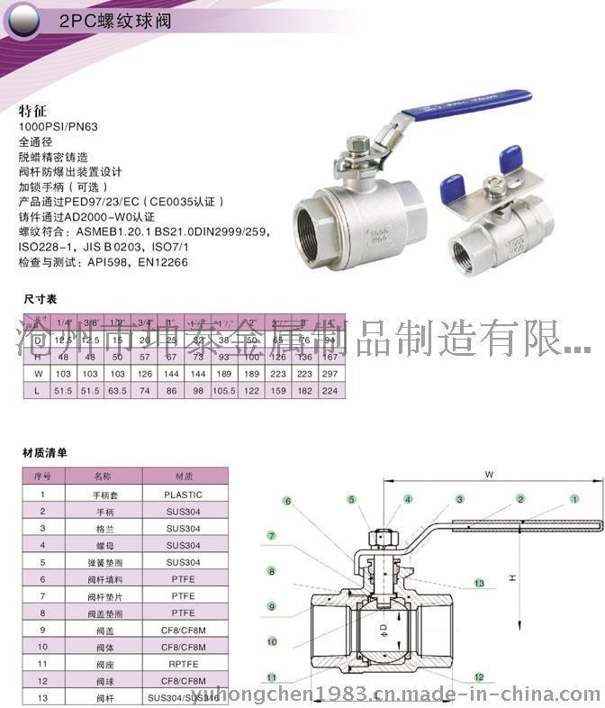 坤泰2PC304不锈钢1/2寸两片式螺纹球阀